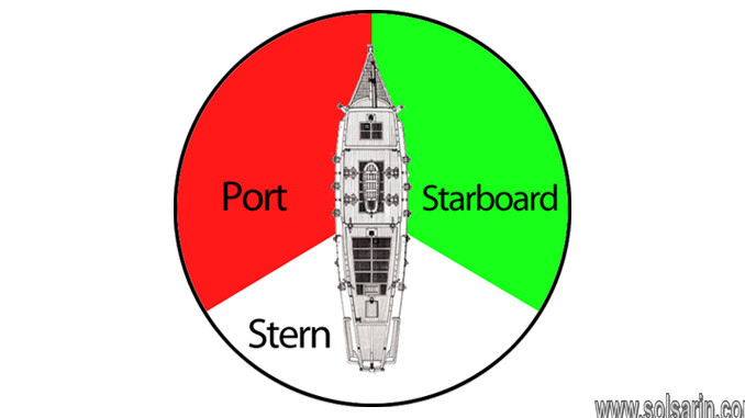 port vs starboard side