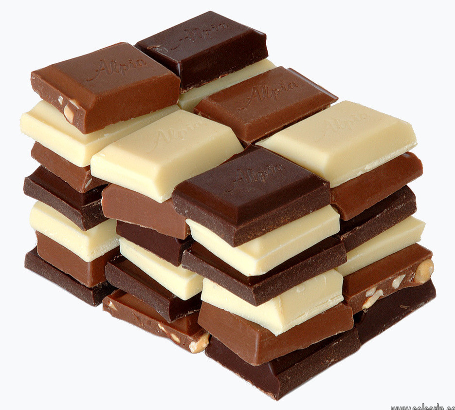 Chocolate in Portuguese