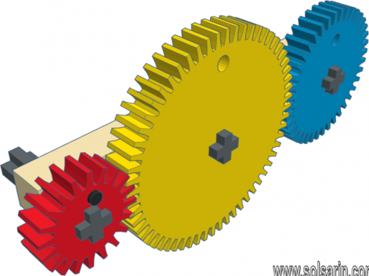 mechanical aptitude test gears pulleys