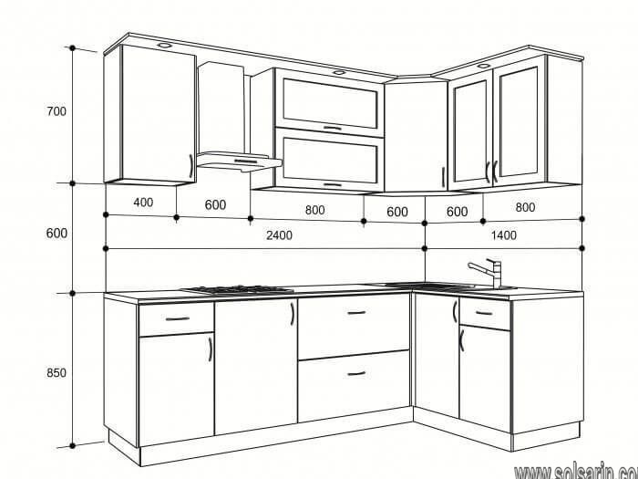 Standard Upper Cabinet Height Perfect, How High Should Upper Cabinets Be Above Countertop
