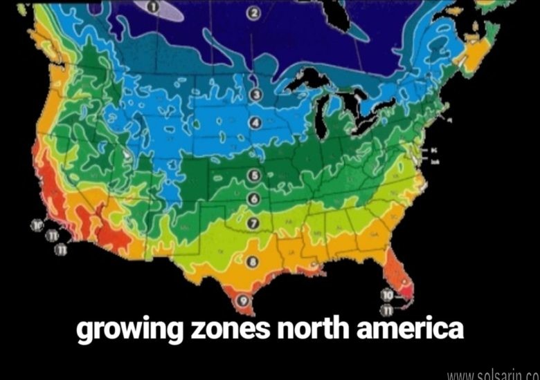 growing zones north america