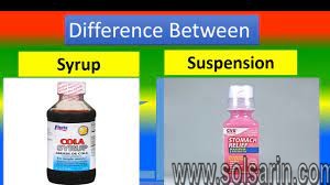 oral suspension meaning
