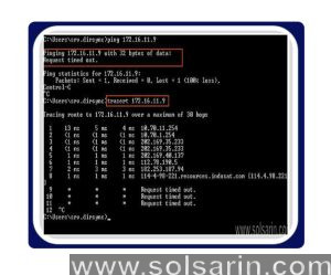 difference between ping and telnet