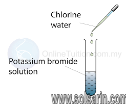 bromine and potassium iodide