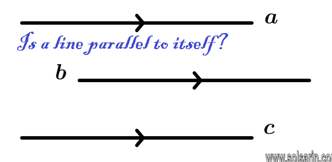 Is a line parallel to itself?