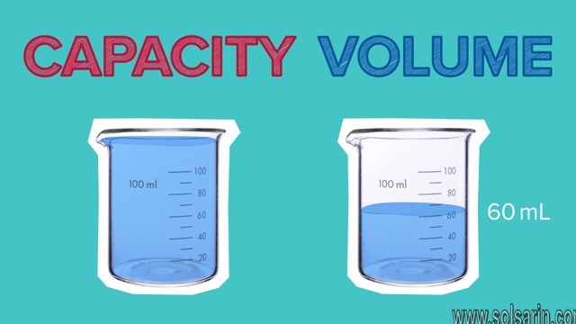 difference between volume and capacity