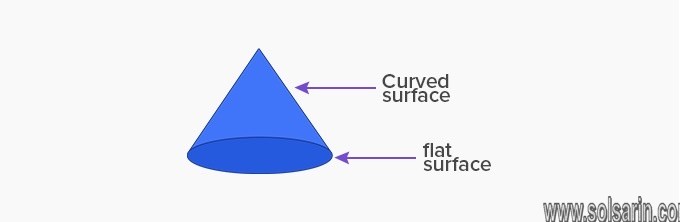 a flat surface that extends forever
