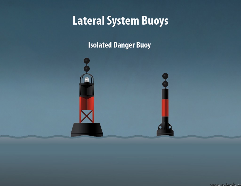 how are nun buoys marked?