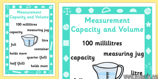 difference between volume and capacity