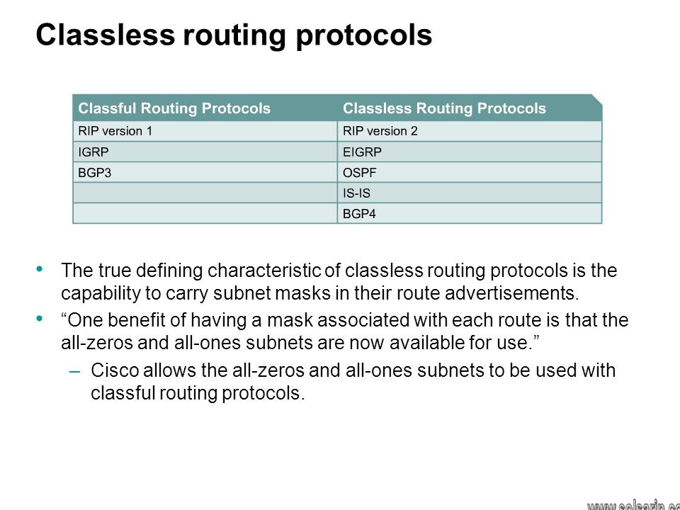 classless routing protocol