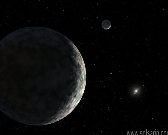 How far is Eris from Earth?