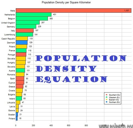 Population Density Equation