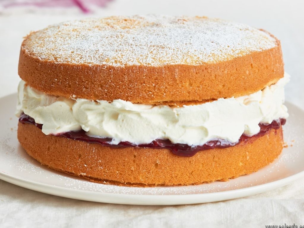 the best victoria sponge cake recipe