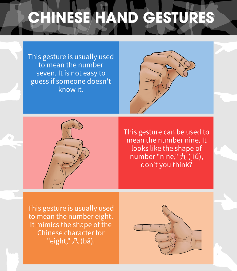 is the pinky the middle finger in china