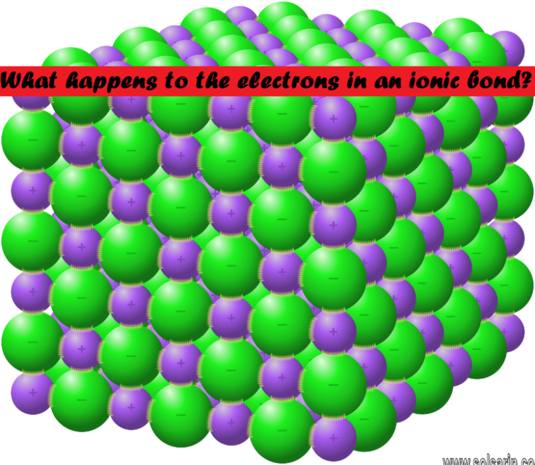 What happens to the electrons in an ionic bond?