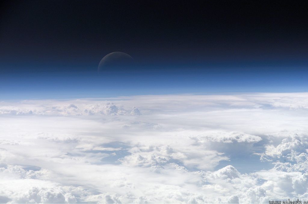 Layers of the Aatmosphere in Order